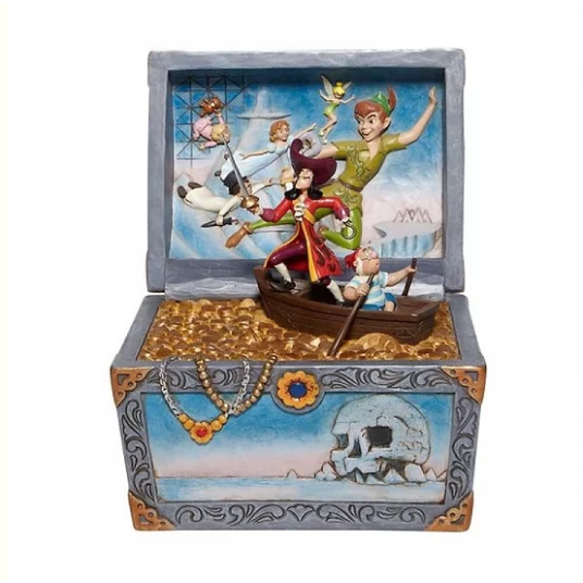 Peter Pan Flying Scene Figurine