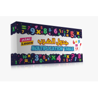 Multiplication table Game