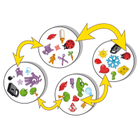 سبوت ات - Spot It