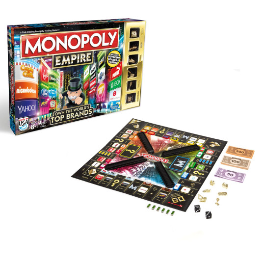 Monopoly Empire قوانين عربية و انحليزية
